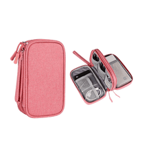 Necessaire Masculina de Produtos Digitais Portáteis