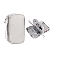 Necessaire Masculina de Produtos Digitais Portáteis